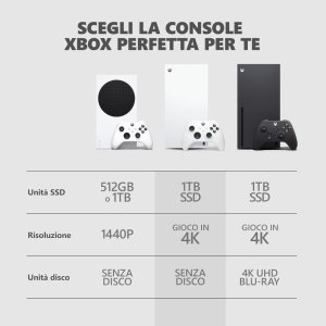 console microsoft xbox serie s 1tb robot white